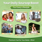 Lukaree Gominolas de Soursop Graviola - 2 Paquetes - Extracto Concentrado con Vitamina C y Zinc - 60 Gominolas