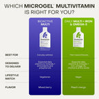 Healthycell Bioactive Daily Liquid Multivitamin – 30 Gel Packs