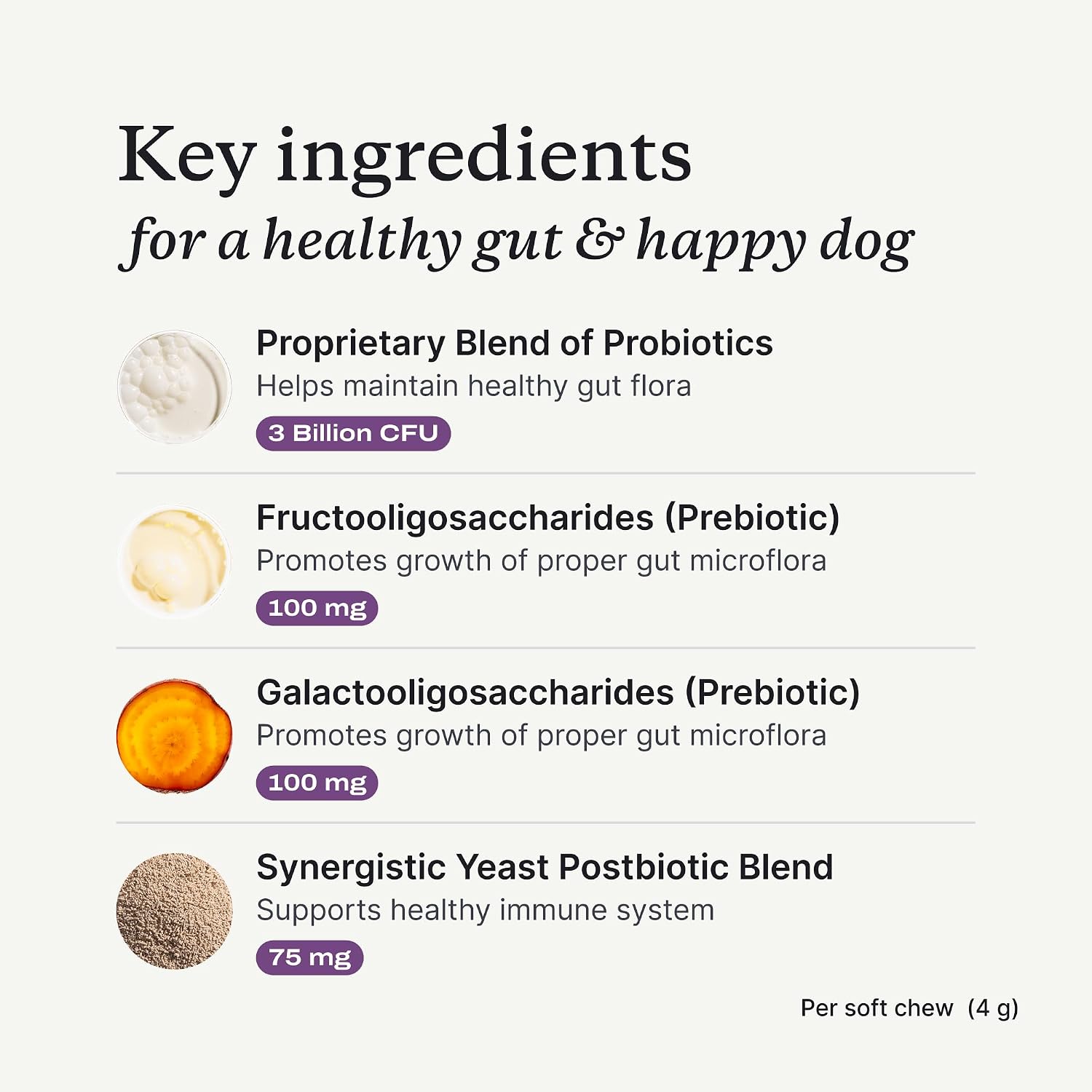 PetLab Co. Probióticos para Perros - Sabor Salmón - 30 Masticables (Pack de 2)