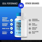 Free Pain Pro Cápsulas – Suplemento de Bienestar con Fórmula Natural