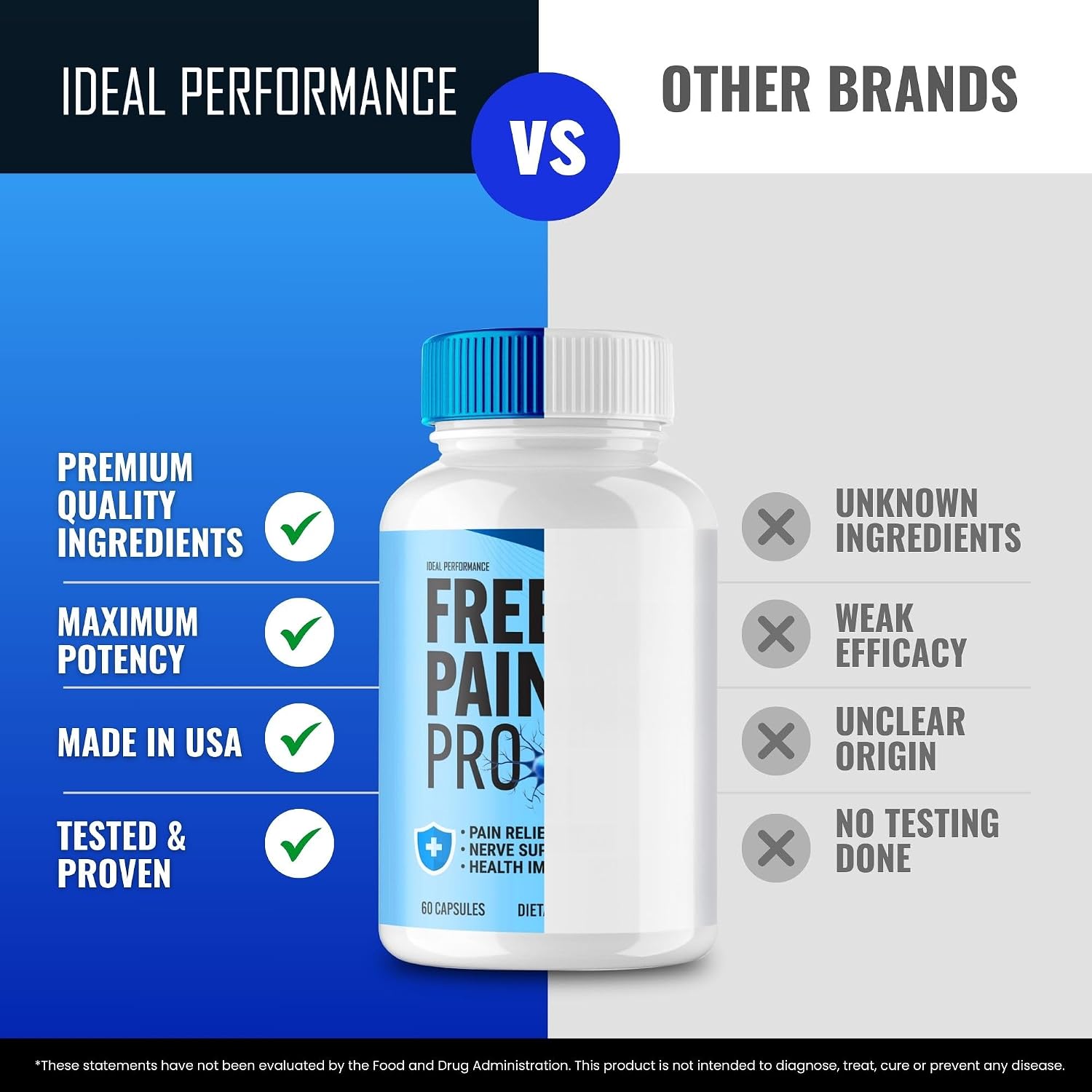 Free Pain Pro Cápsulas – Suplemento de Bienestar con Fórmula Natural
