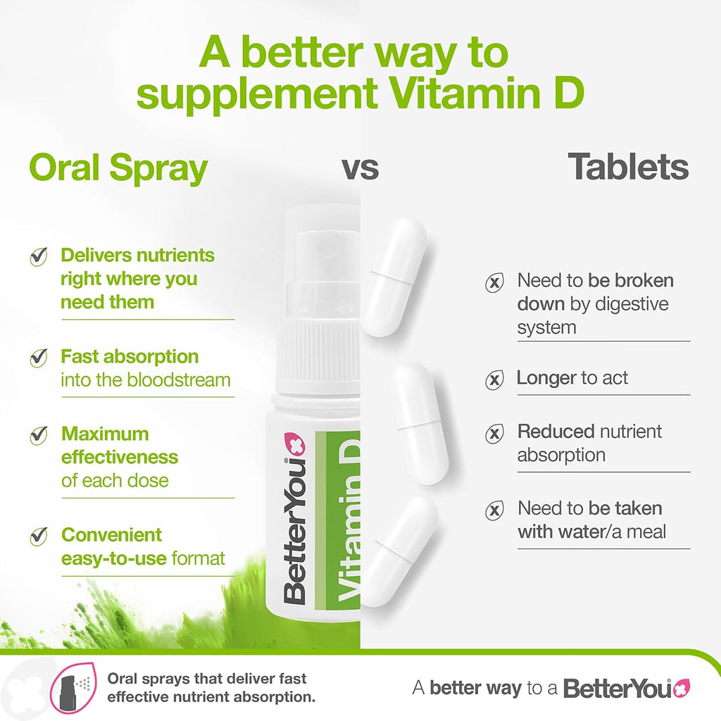 BetterYou D3000 Vitamina D Oral en Spray - 3000 UI - 0.5 oz (15 ml)