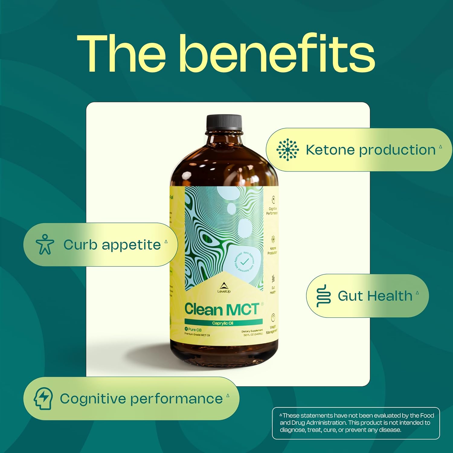 LevelUp Clean MCT Oil - Aceite MCT C8 Puro 100% (946 ml)