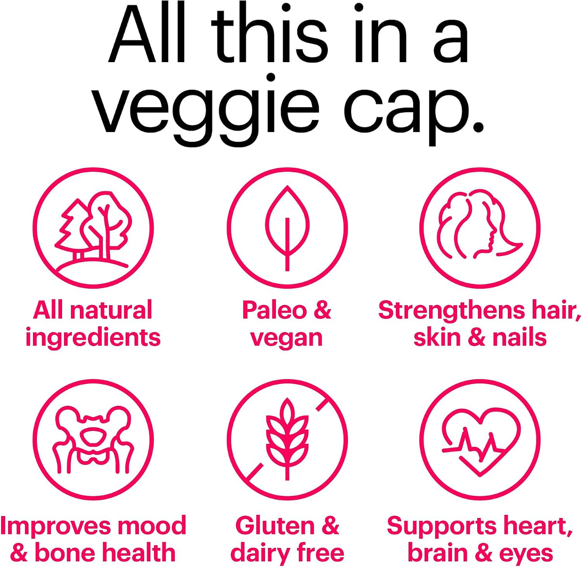 Wellthy Her Multivitamínico Diario Vegano – Salud ósea y ocular: La vitamina D favorece la absorción de calcio – Image 4