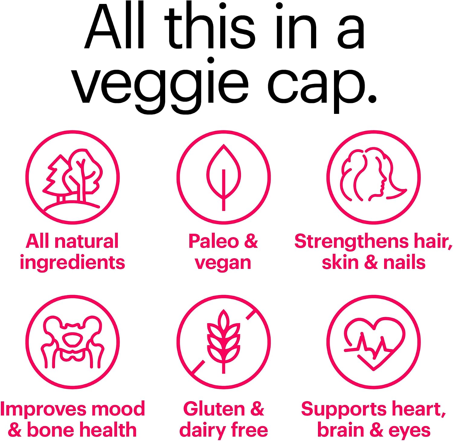Wellthy Her Multivitamínico Diario Vegano para Mujeres (30 Días)