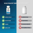 KAL E-200 D-Alpha Tocopherol 200 IU, 90 Cápsulas Blandas