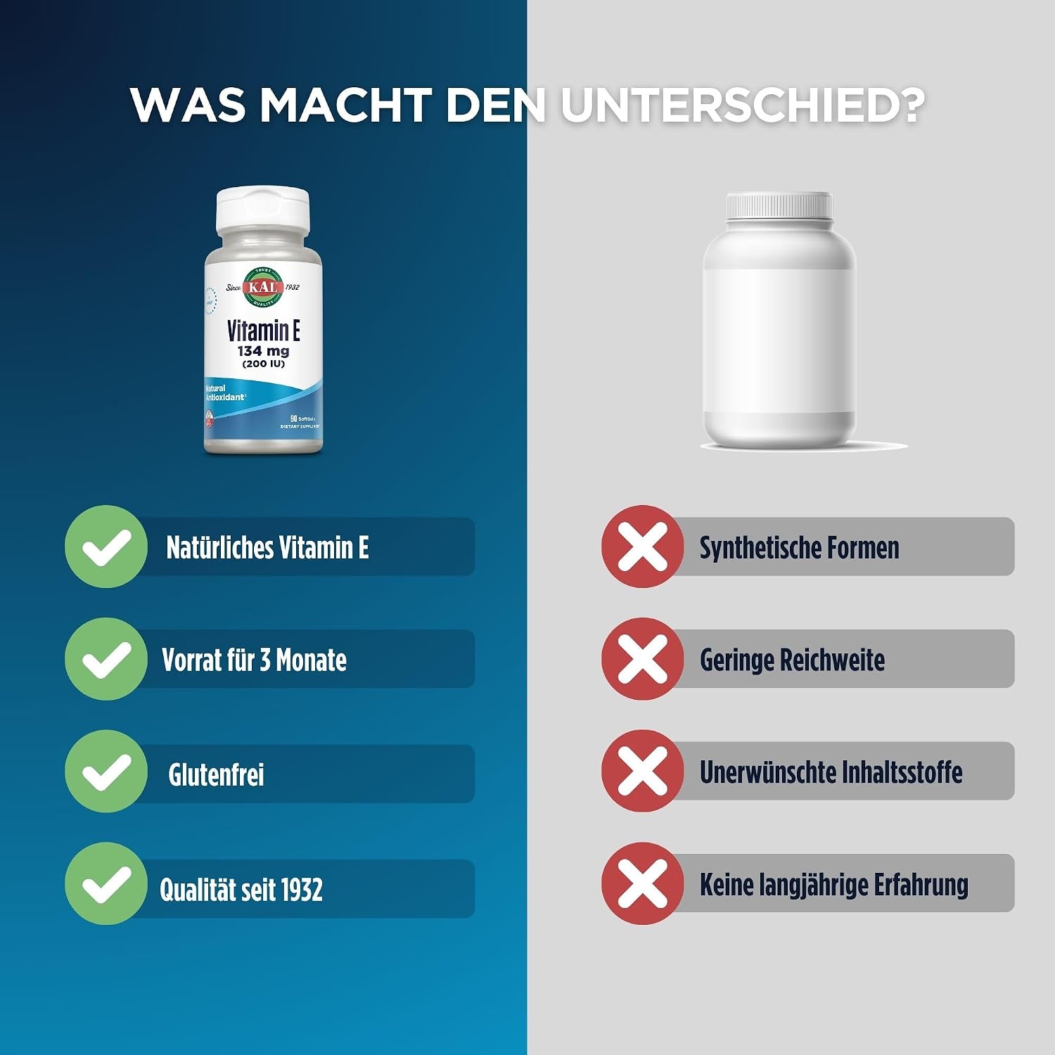 KAL E-200 D-Alpha Tocopherol 200 IU, 90 Cápsulas Blandas