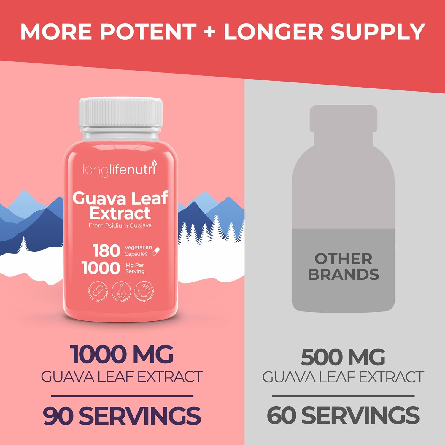 Extracto de Hoja de Guayaba 1000mg - Suplemento Orgánico, 180 Cápsulas Vegetales
