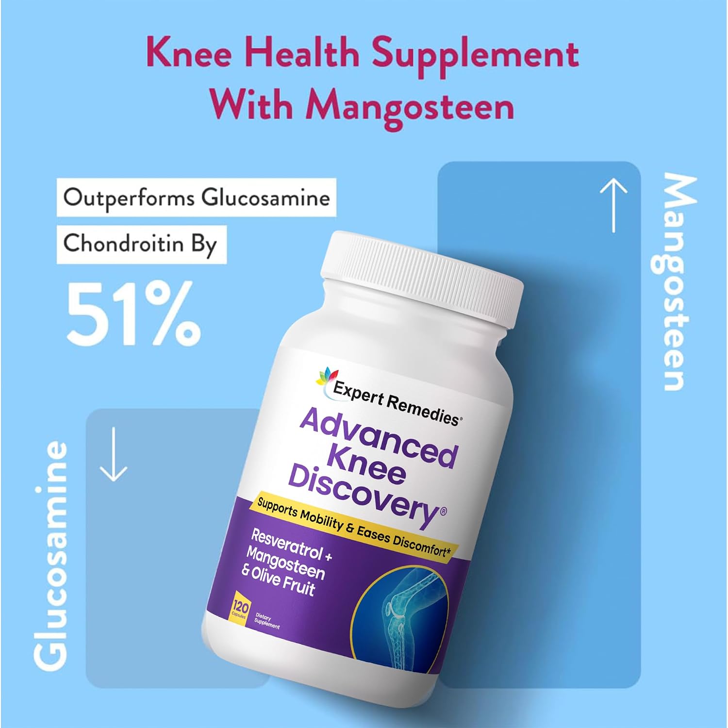 Advanced Knee Discovery - Suplemento para el Apoyo de las Articulaciones de la Rodilla, 120 Cápsulas