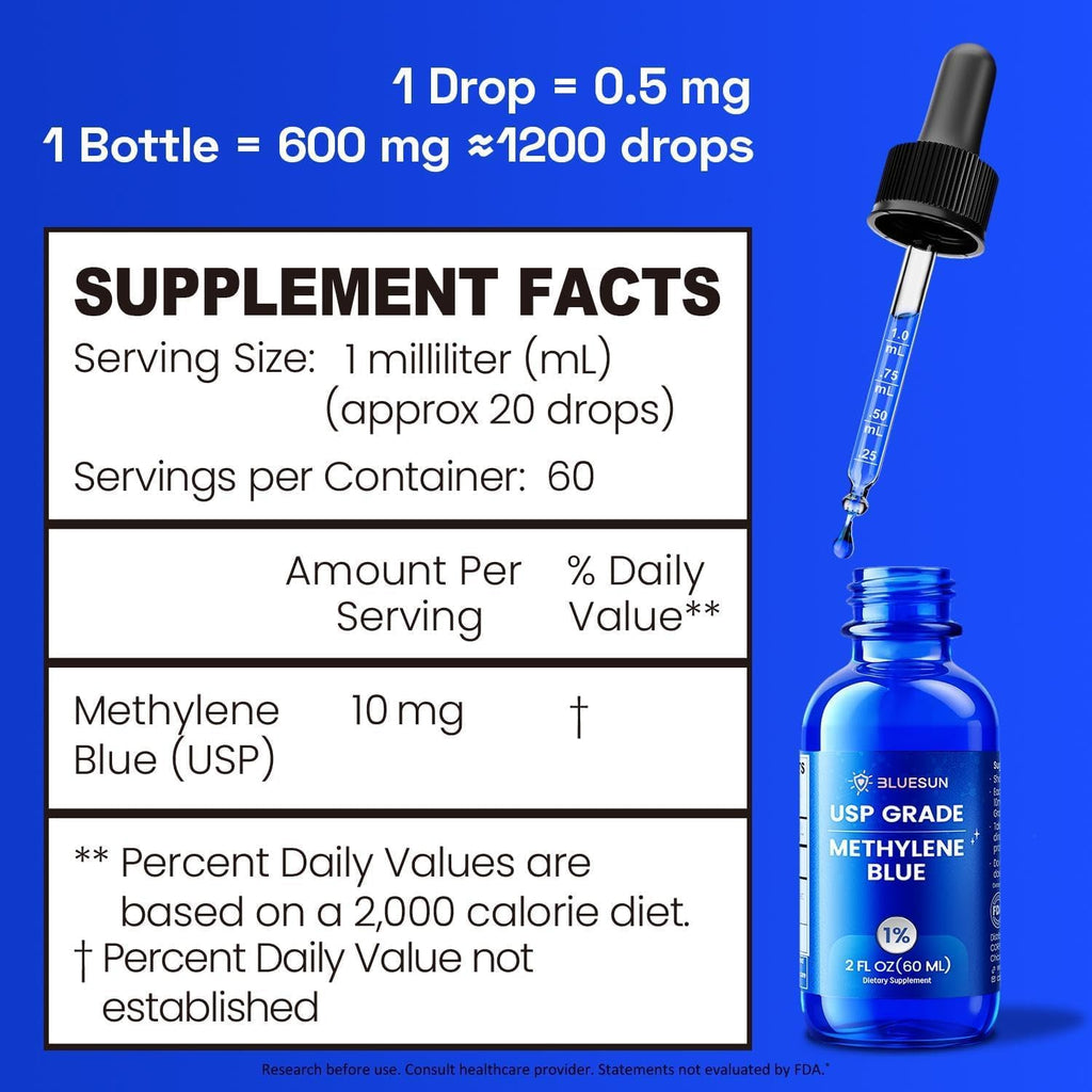 Bluesun Gotas de Azul de Metileno al 1% - Grado Farmacéutico, 2 Pack de 60 ml