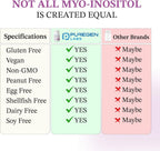 Puregen Labs Inositol Complemento | Myo Inositol & D-Chiro Inositol 2050mg - 120 Cápsulas Veganas