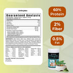 Youngevity Arthrydex Complete Nutritional Supplement for Dogs and Cats - Vitamins, Probiotics, and Enzymes - 2 x 454g Jars