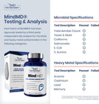 MindMD de 1MD Nutrition - Suplemento para la Memoria y Concentración (60 Cápsulas)