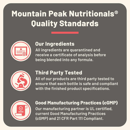 Mountain Peak Nutritionals Aller G Plus – Apoyo Respiratorio, Senos Paranasales y Alergias Estacionales (90 Cápsulas – Image 6