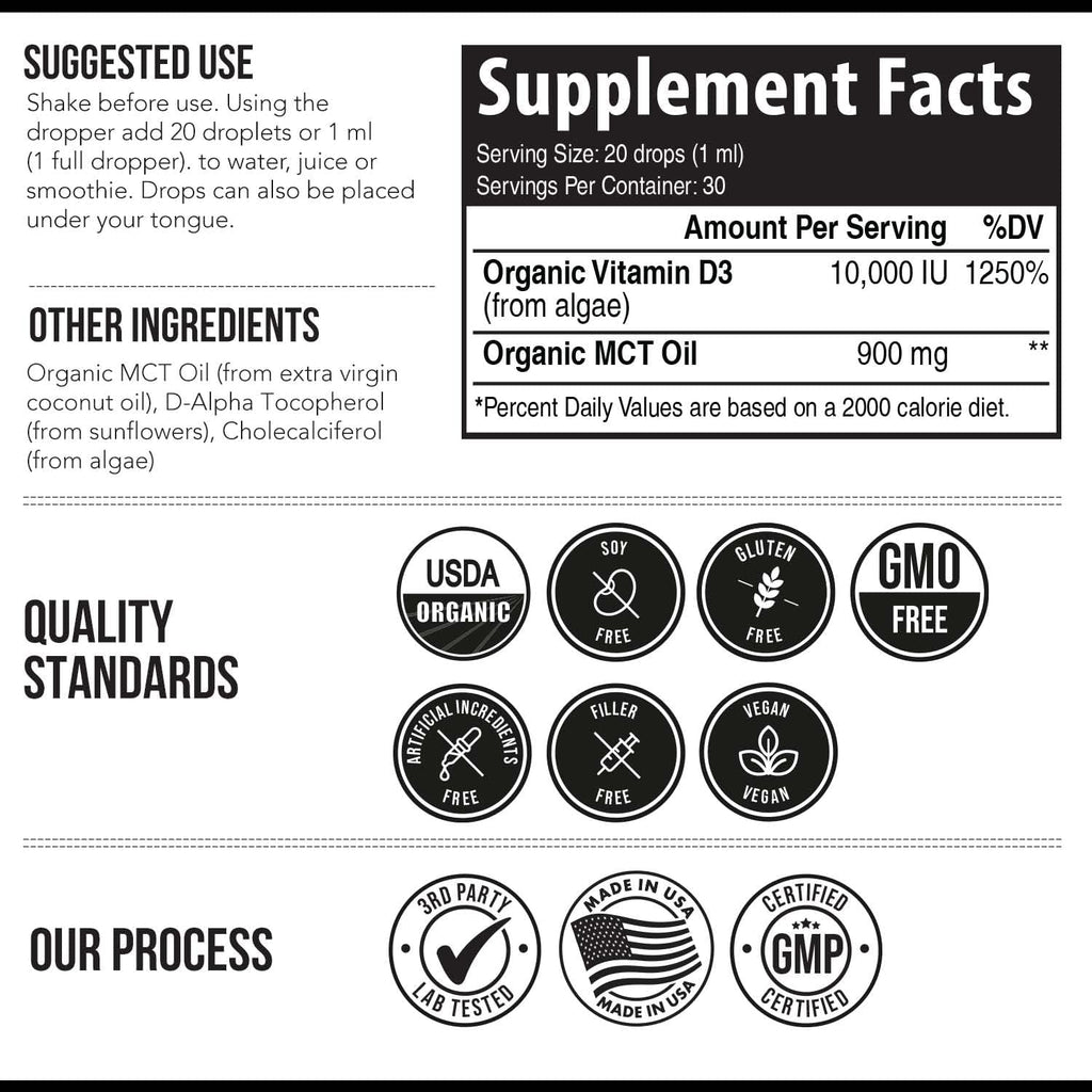 Vitamina D3 Orgánica 10.000 UI - Gotas Sublinguales Veganas de Alta Absorción - Triquetra Health