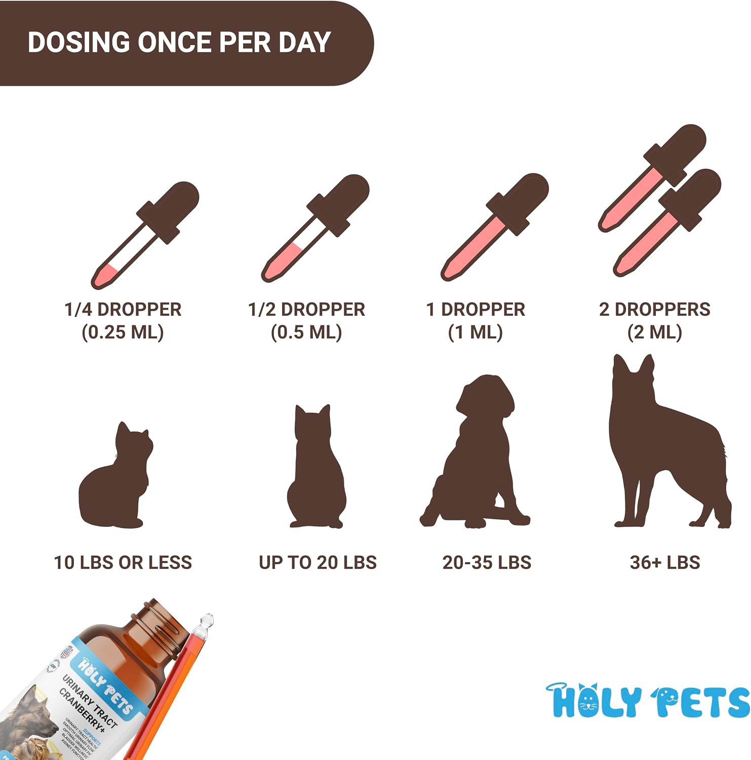 Natural UTI Support para Perros y Gatos - Suplemento para la Salud Urinaria