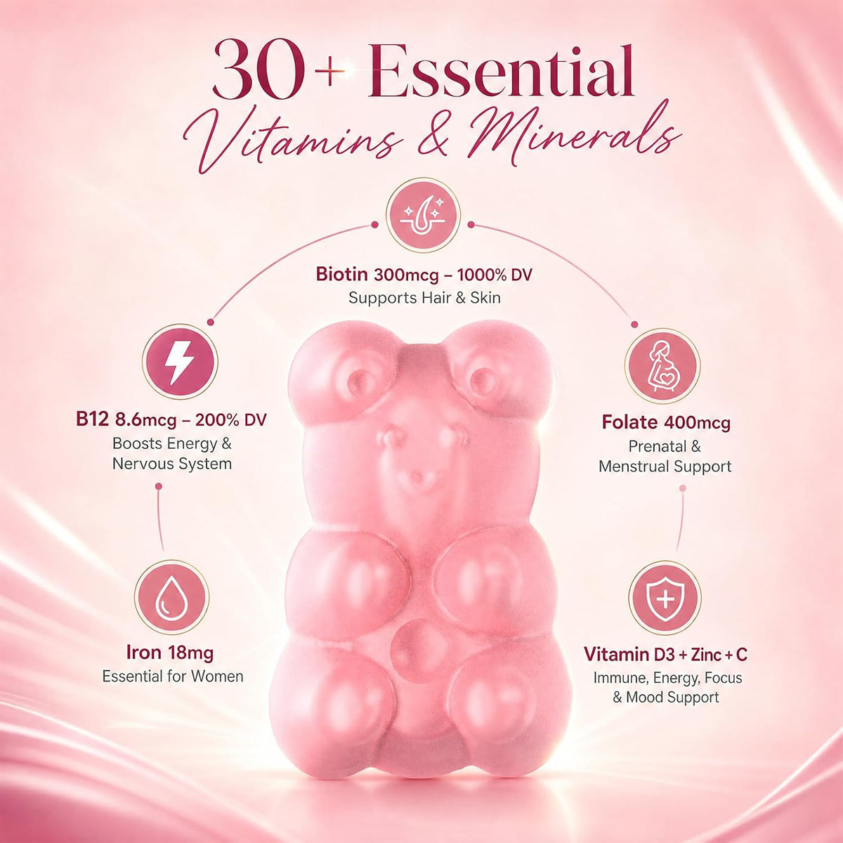 Vccvaa Gominolas Multivitamínicas Sin Azúcar para Mujeres 14+ con Hierro, Inositol, Folato, Vitaminas A C D3 E B12 K2, – Image 4