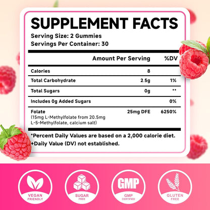 MEENCCD 2 Pack L-Methylfolate Gummies, Methylfolate Supplement, 5-MTHF Supplement - Active 5-MTHF - Supports Overall Wellness, Vegan, Raspberry Flavor, 120 Count