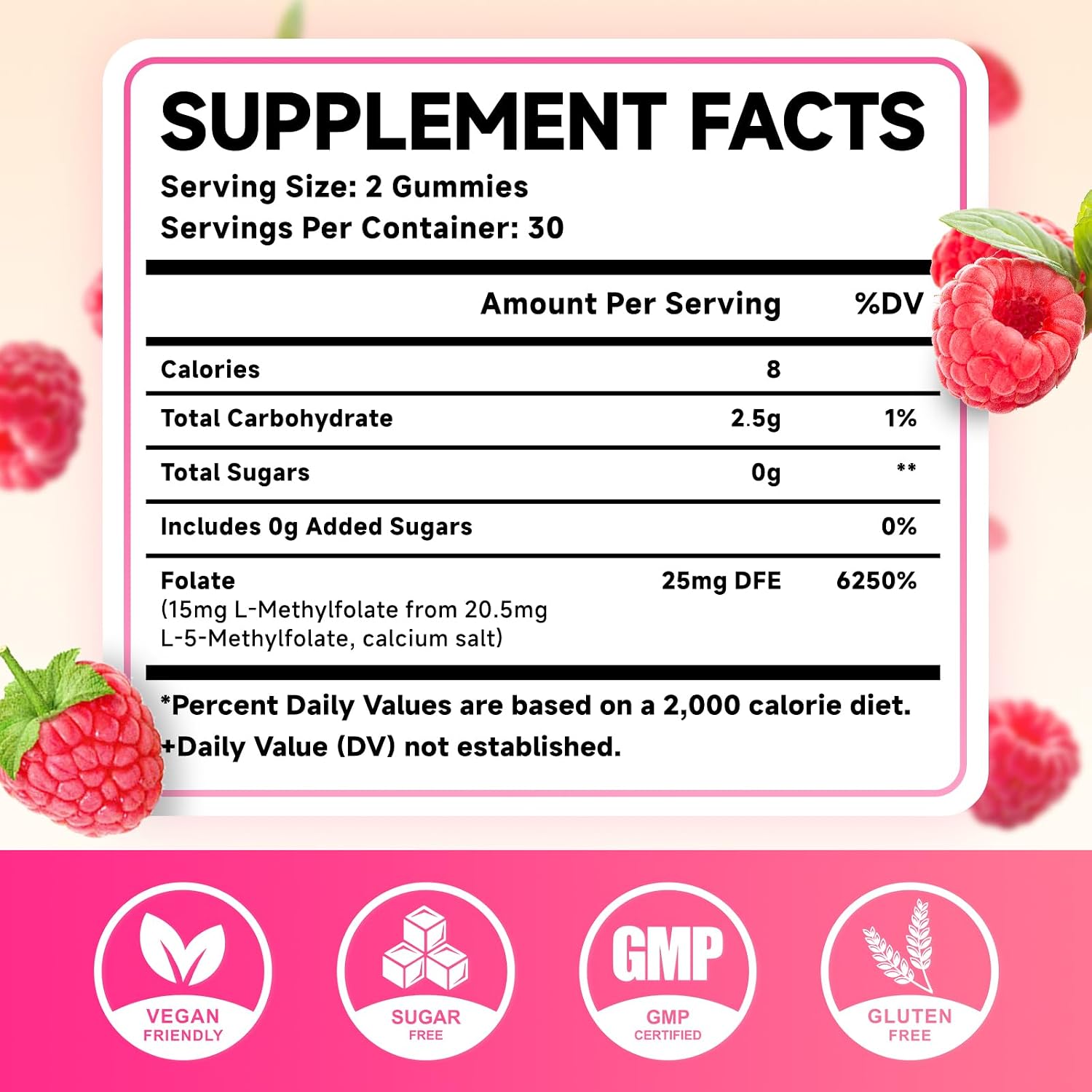 MEENCCD L-Methylfolate Gummies - Complemento de Metilfolato Activo 5-MTHF, 60 Gomitas Veganas Sabor Frambuesa