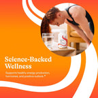 Seeking Health B Complex Plus - Complejo de Vitaminas B con Colina y Riboflavina - 100 Cápsulas