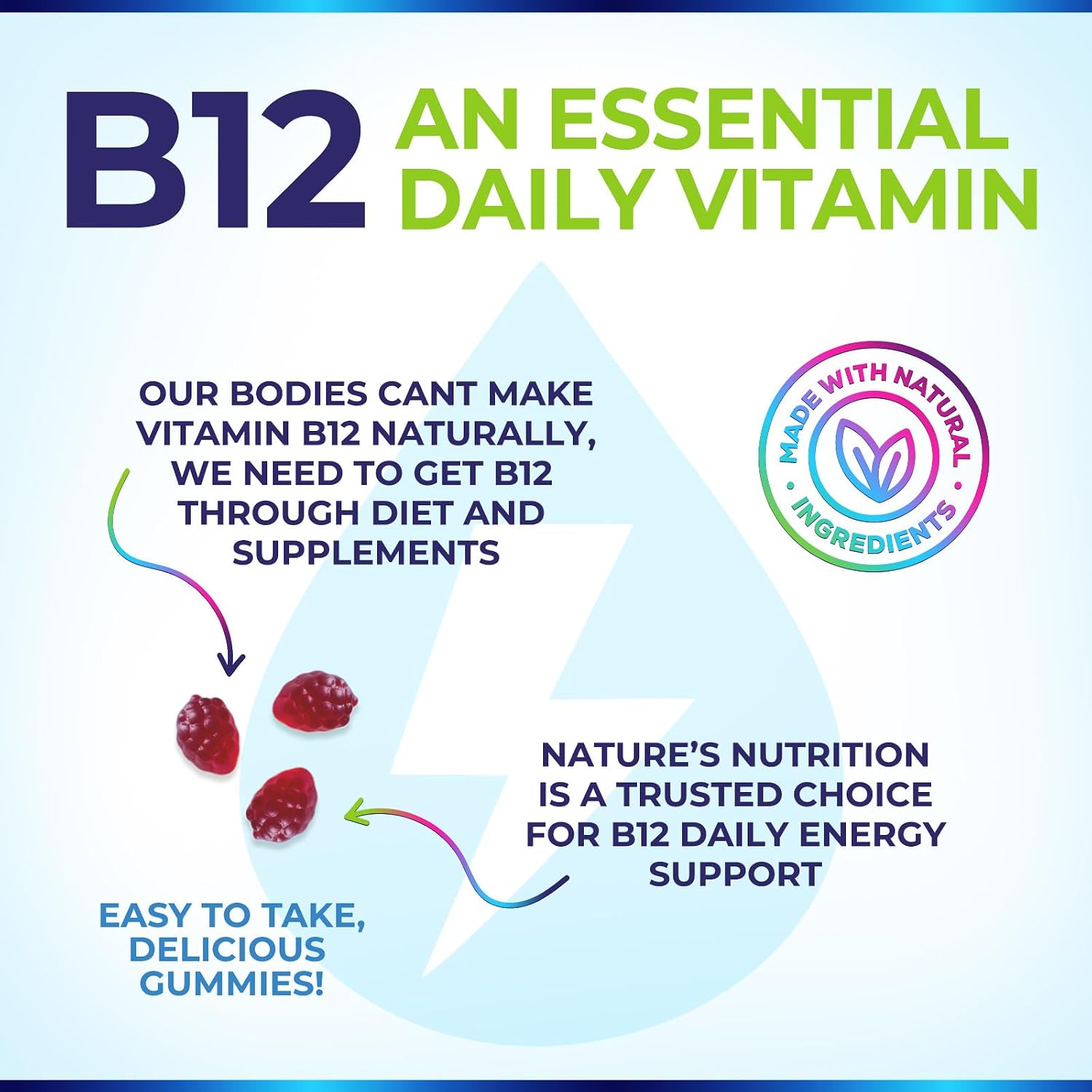 Nature's Nutrition B12 Energy Gummies - 4500 mcg Vitamina B12 - Gomitas Extra Fuertes para Energía, Metabolismo y Sistema Inmunológico - Sabor Natural a Bayas - 120 Gomitas
