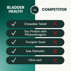 VetriScience Bladder Health – Suplemento para la salud urinaria en perros, 90 comprimidos masticables