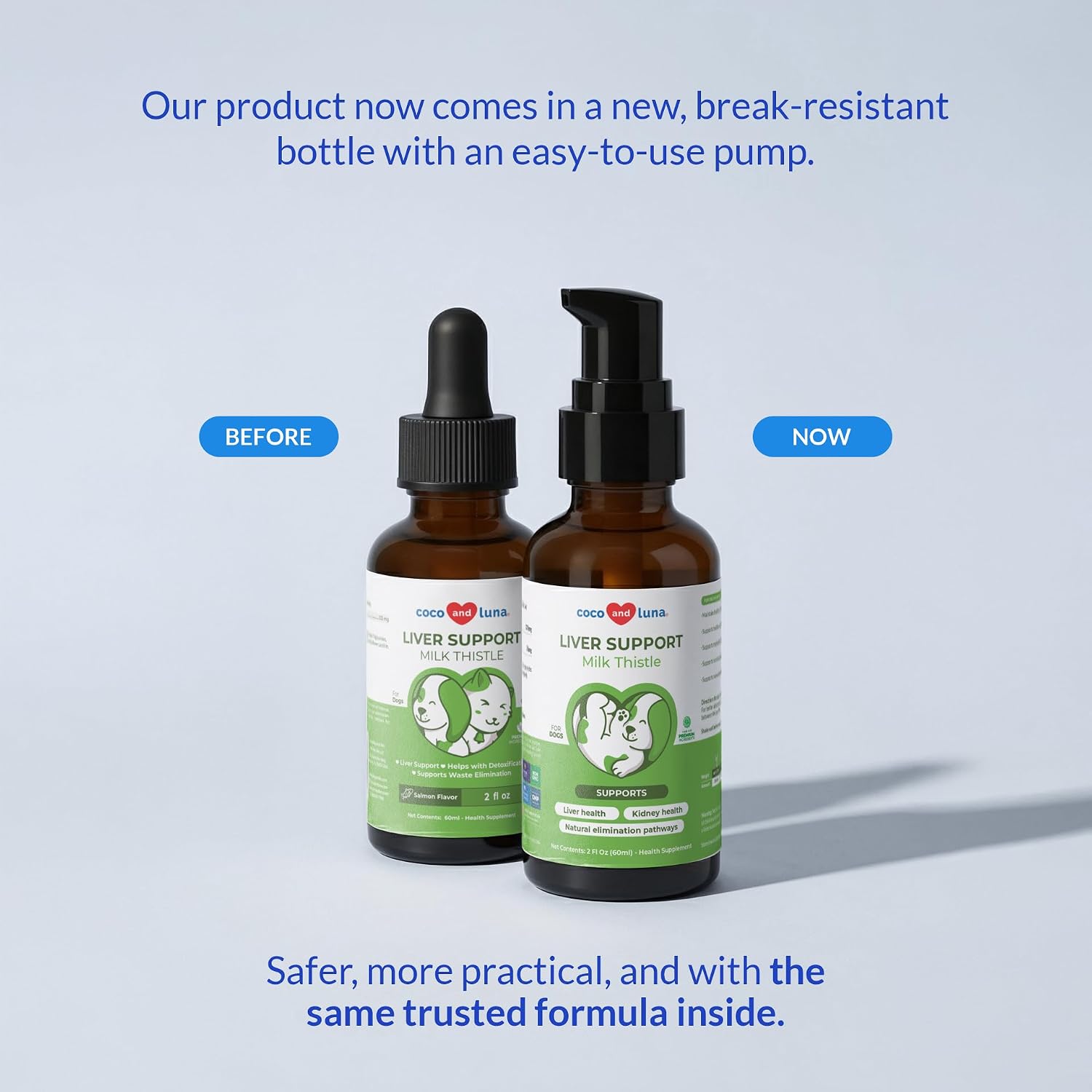 Milk Thistle Líquido para Perros - Apoyo para Hígado, Riñones y Desintoxicación