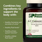 Standard Process A-C Carbamide, 270 Cápsulas