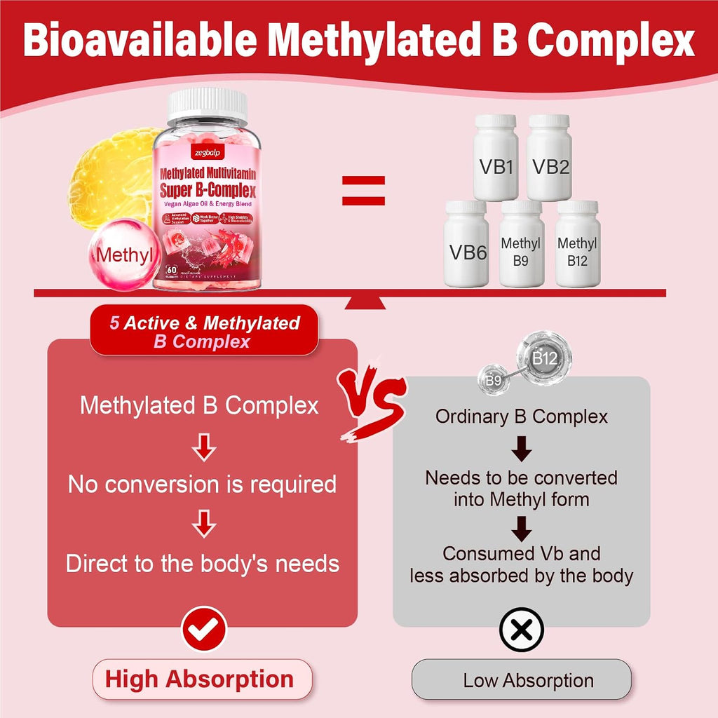 ZEGBALP Multivitamínico Metilado con Complejo B para Mujeres - Gominolas con Vitaminas B1, B2, B6, B12, Folato, C, Magnesio y Omega 3 - Apoyo Energético e Inmunitario - Sin Gluten y Sin Azúcar