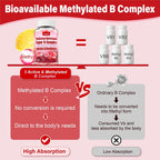 ZEGBALP Multivitamínico Metilado con Complejo B para Mujeres - Gominolas con Vitaminas B1, B2, B6, B12, Folato, C, Magnesio y Omega 3 - Apoyo Energético e Inmunitario - Sin Gluten y Sin Azúcar