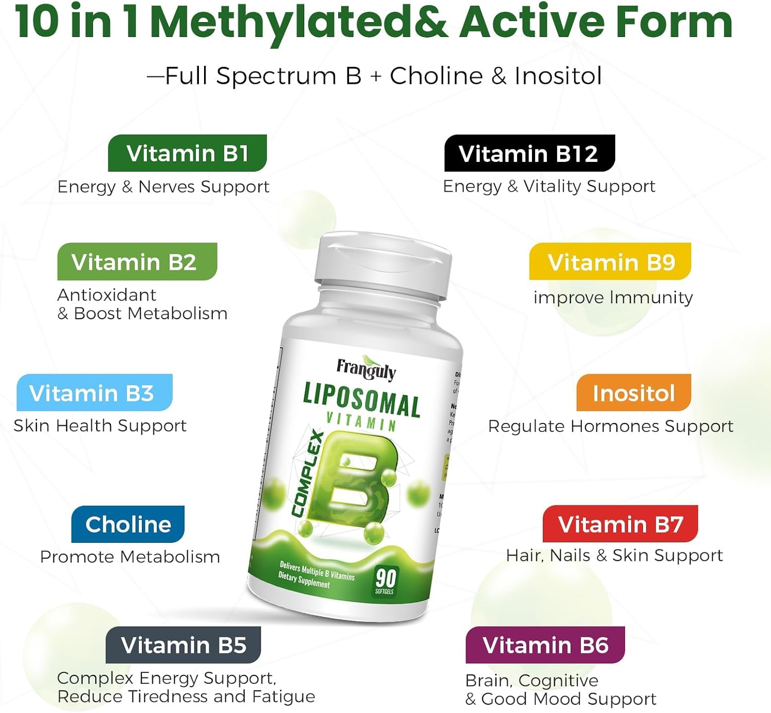 Liposomal B Complex for High Absorption Methylated B12, L-Methylfolate (5-MTHF), Full Active B Vitamins with Choline Inositol - Energy, Metabolism, Brain & Heart Support, Vegan, Non-GMO, 3 Month Supply