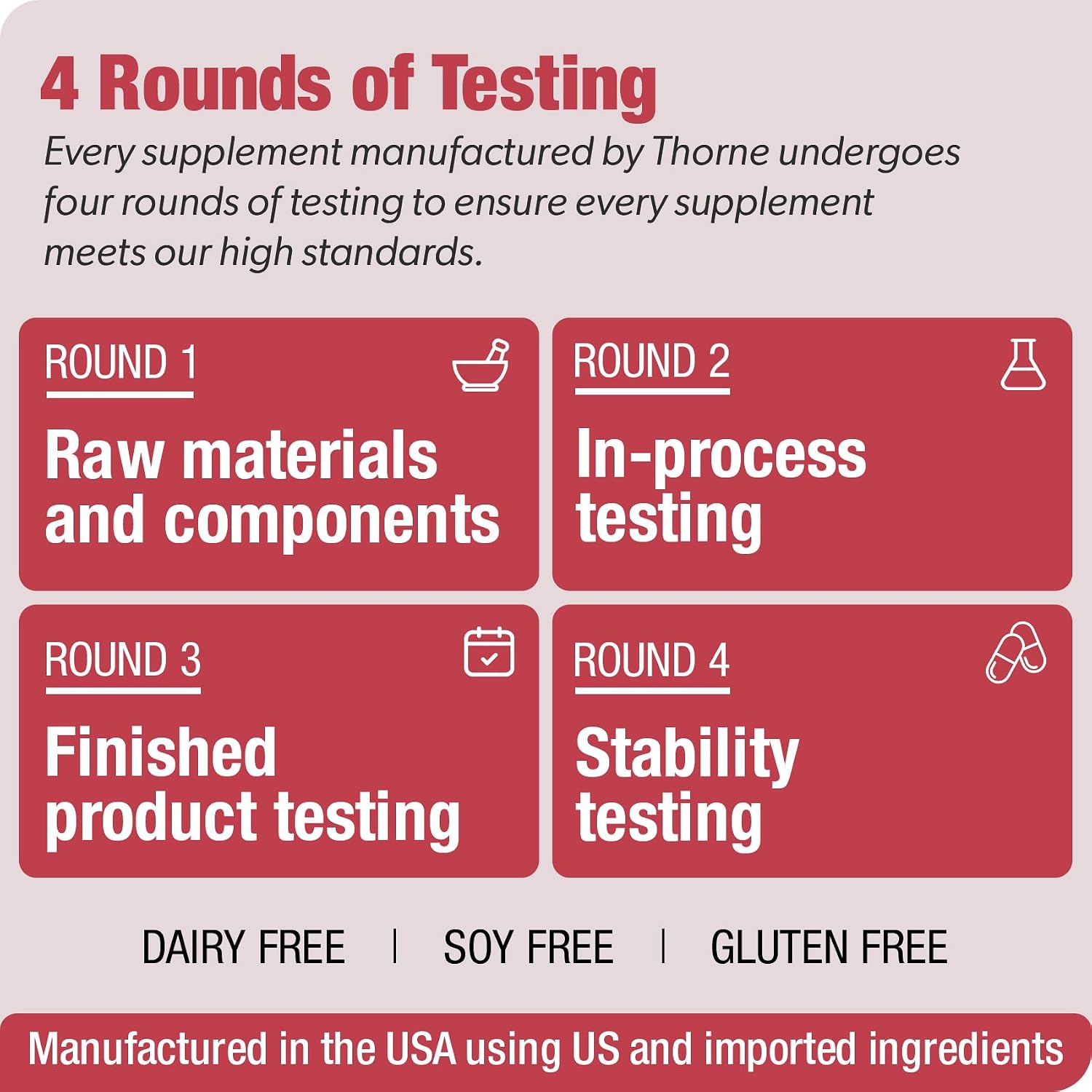 TRUEMED Malato de Magnesio 1350mg – 90 Cápsulas