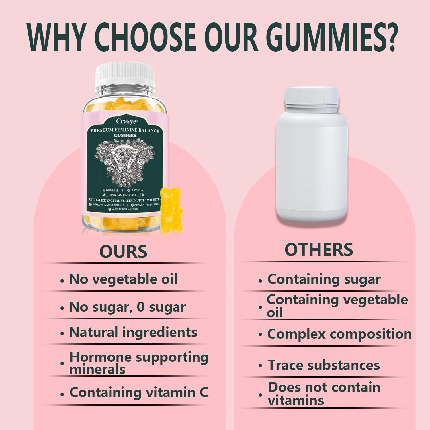 Premium Feminine Balance Gummies - Gomitas de Salud Vaginal con Probióticos y Vitamina C - 60 Gomitas