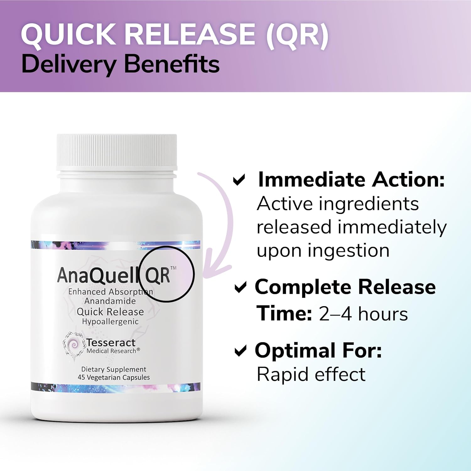 Tesseract Medical Research AnaQuell QR - Suplemento para el Alivio del Estrés y Apoyo al Estado de Ánimo, 45 Cápsulas