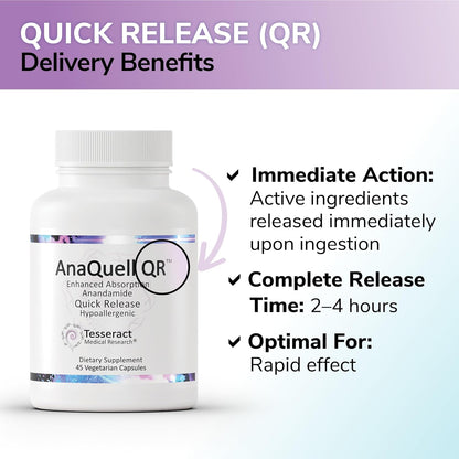 Tesseract Medical Research AnaQuell QR - Suplemento para el Alivio del Estrés y Apoyo al Estado de Ánimo, 45 Cápsulas – Image 4
