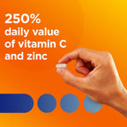 Centrum Minis Men - Multivitamínico Diario para Hombres con Zinc y Vitamina C - 280 Comprimidos (140 Días)