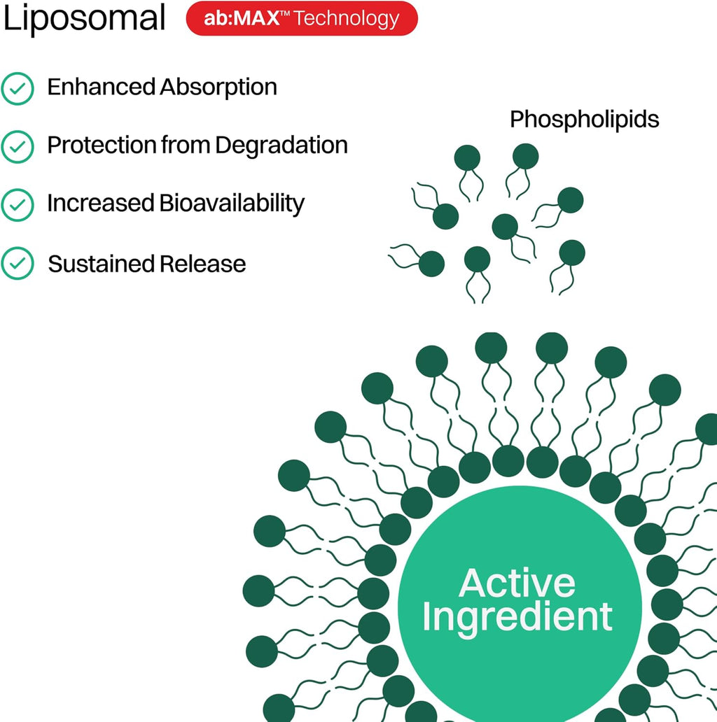 Haroutine Vitamina C Liposomal en Sobres, 500 mg por Stick, Sabor Tropical Sin Azúcar, 30 Unidades