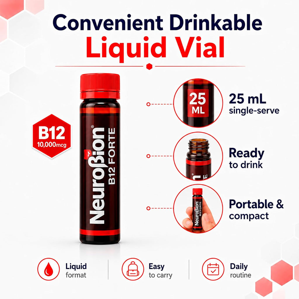 Neurobion Forte Vitaminas B12, B6, B1, B2 y Niacina - 20 Viales Orales de 10 ml - Complejo B Líquido para Energía y Sistema Nervioso