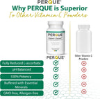 PERQUE Potent C Guard - Vitamina C Tamponada en Polvo Efervescente con Magnesio, Potasio y Zinc - 454 g