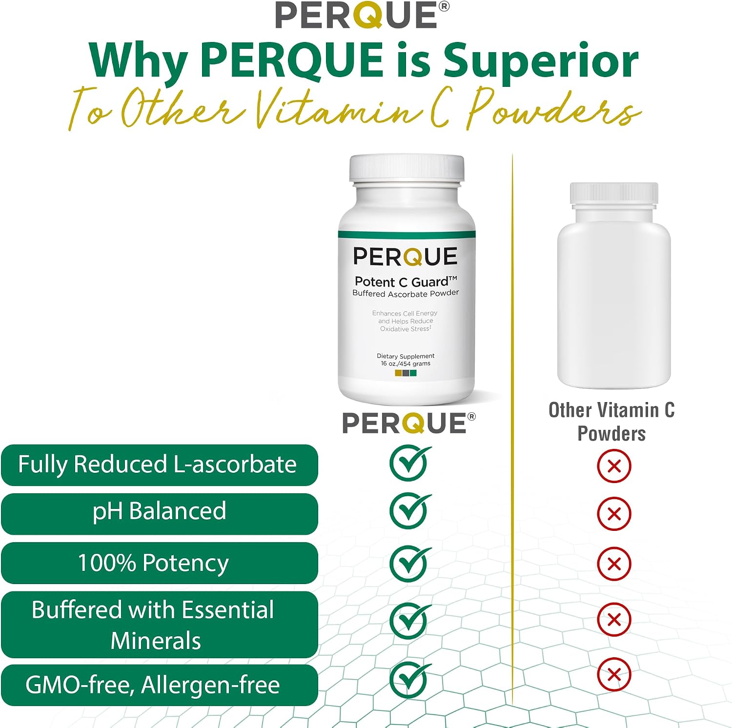 PERQUE Potent C Guard - Vitamina C Tamponada en Polvo Efervescente con Magnesio, Potasio y Zinc - 454 g