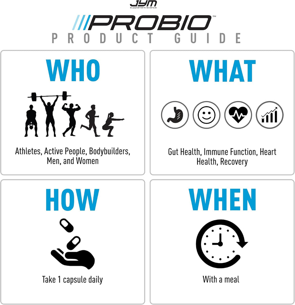 JYM ProBio Performance Probiotic – Probiótico para Hombres y Mujeres