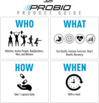 JYM ProBio Performance Probiotic – Probiótico para Hombres y Mujeres
