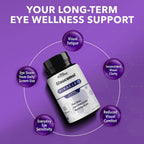 Real Science Glaucomol Miracle - Suplemento Ocular Natural con Vitaminas C, D y B12 para Apoyo del Nervio Óptico y Circulación Ocular – 60 Cápsulas