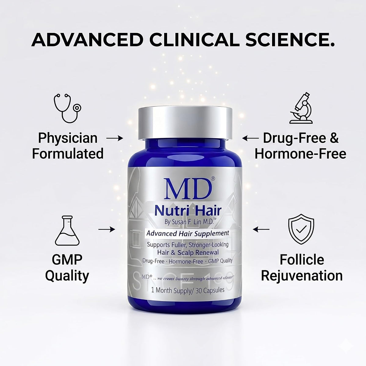 MD Nutri Suplemento de Biotina con Colágeno – La biotina contribuye al mantenimiento del cabello en condiciones – Image 3