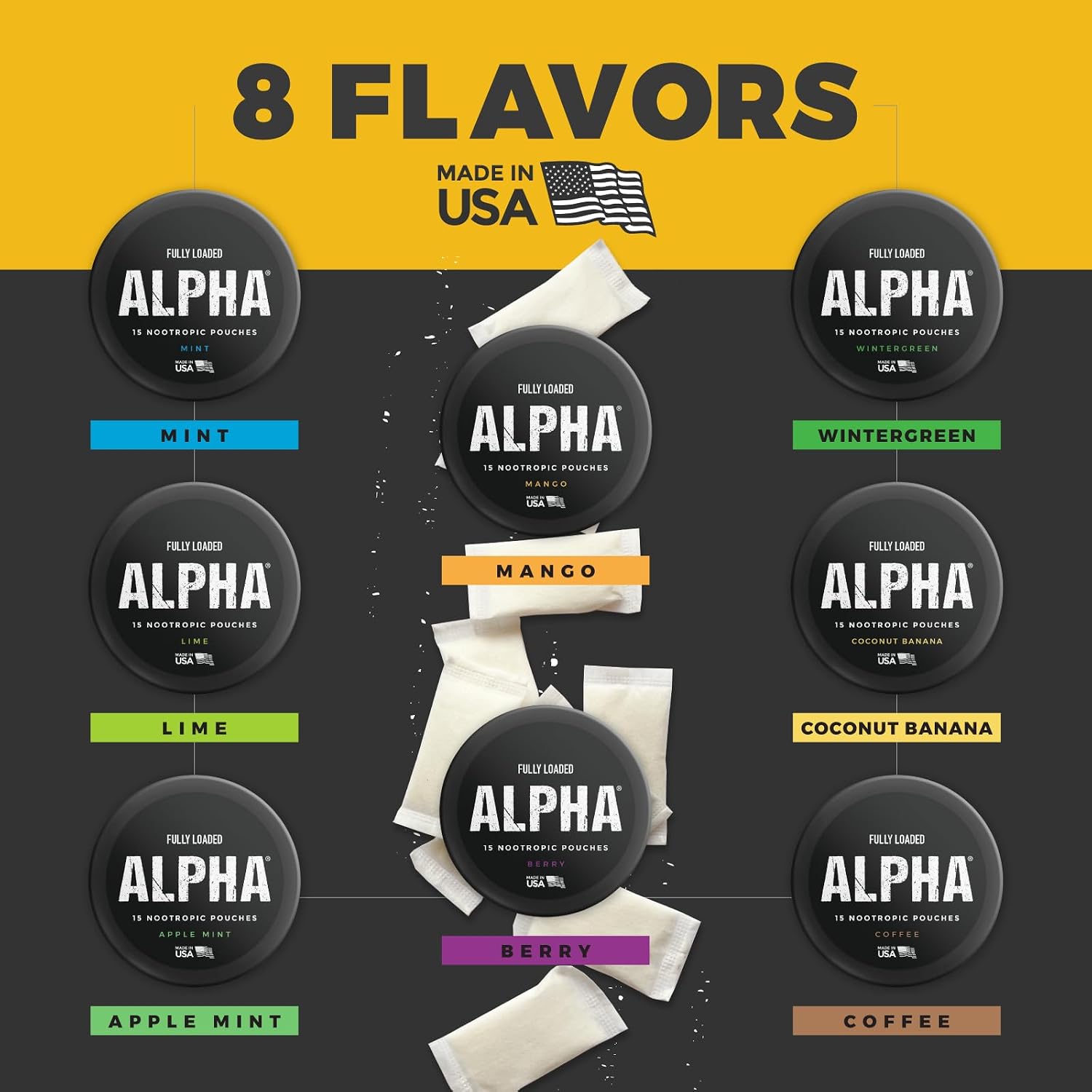 Fully Loaded Alpha Nootropic Pouches (Café) - 5 Latas