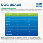 Complete Canine Electrolytes | Electrolitos completos para perros | 355 ml
