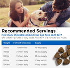 Nutri-Vet Adult-Vite Plus Multivitamínico para Perros, Snacks Blandos, 70 Unidades