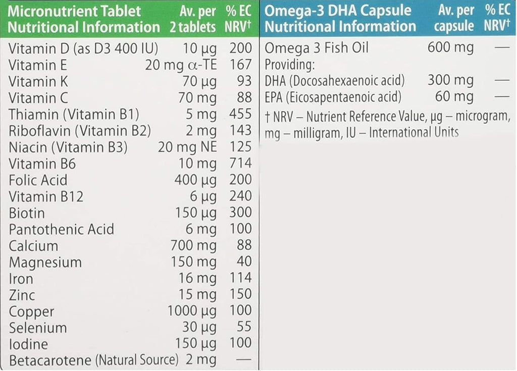 Vitabiotics Pregnacare Lactancia (56 tabletas + 28 cápsulas)