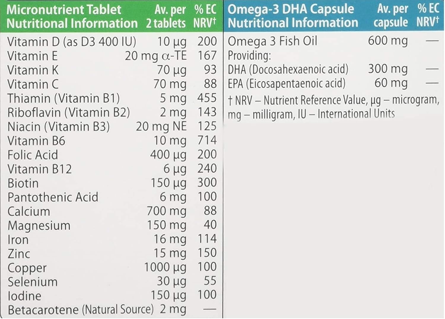 Vitabiotics Pregnacare Lactancia (56 tabletas + 28 cápsulas)