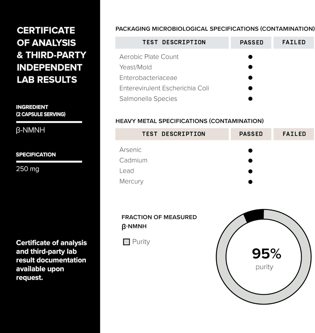 Toniiq NMNH Suplemento – UthPeak™ – 95% Pureza para NAD+ y Soporte al Envejecimiento Saludable